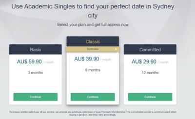 Academic Singles - Costs