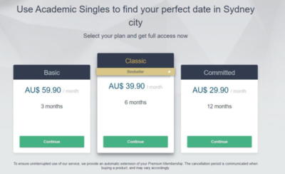 Academic Singles Seniors - Costs