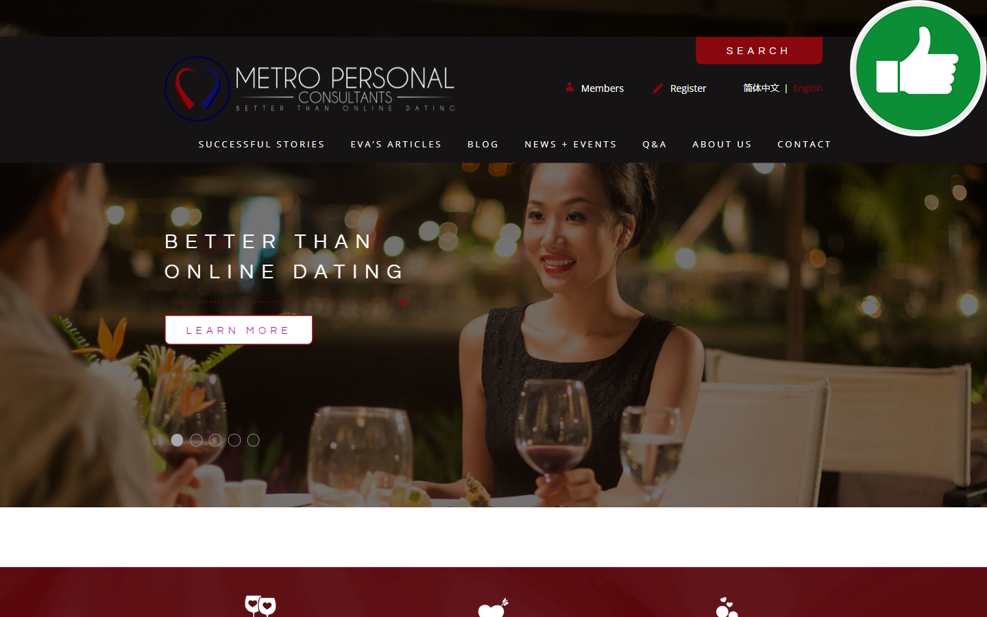 MetroPersonal.com.au review